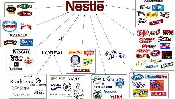 Illustration - Nestlé : la recette des profits