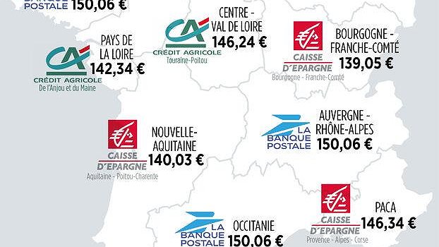 Illustration - Les banques font les poches de la population