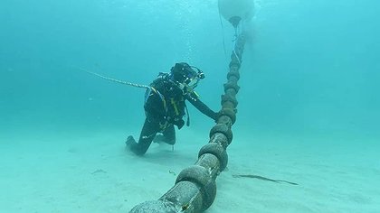 Illustration le « droit » impérialiste